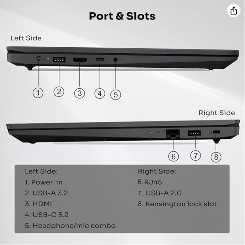Lenovo Laptop V15 for Business, Home, Student (15.6 FHD, AMD Ryzen 7 7730U (Beat Intel i7-1355U), 40GB RAM, 1TB SSD), Numeric Keypad, Webcam w/Shutter, RJ-45, Win 11 Pro w/AI Copilot, 2024, Grey