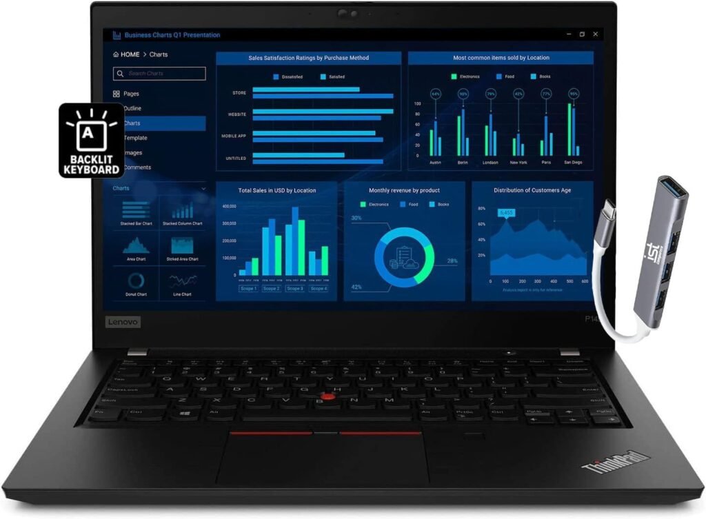 Lenovo ThinkPad P14s Mobile Workstation Laptop for Designer, Architecture, Engineering (14 FHD, AMD 8-core Ryzen 7 Pro 4750U (Beat i7-10750H), 32GB RAM, 1TB SSD) Backlit, Win 11 Pro, IST HUB, Black