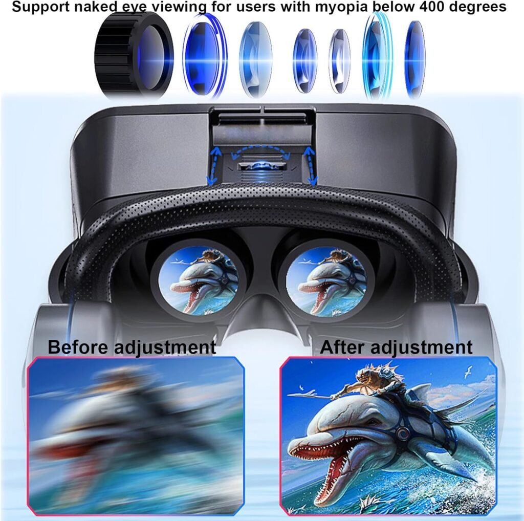VR Headset for iPhone or Android Phone, Anti-Blue Light Virtual Reality 3D VR Glasses Headset Helmets, Compatible with 4.5” to 6.7” inch with Controller, for Mobile Games  Movies