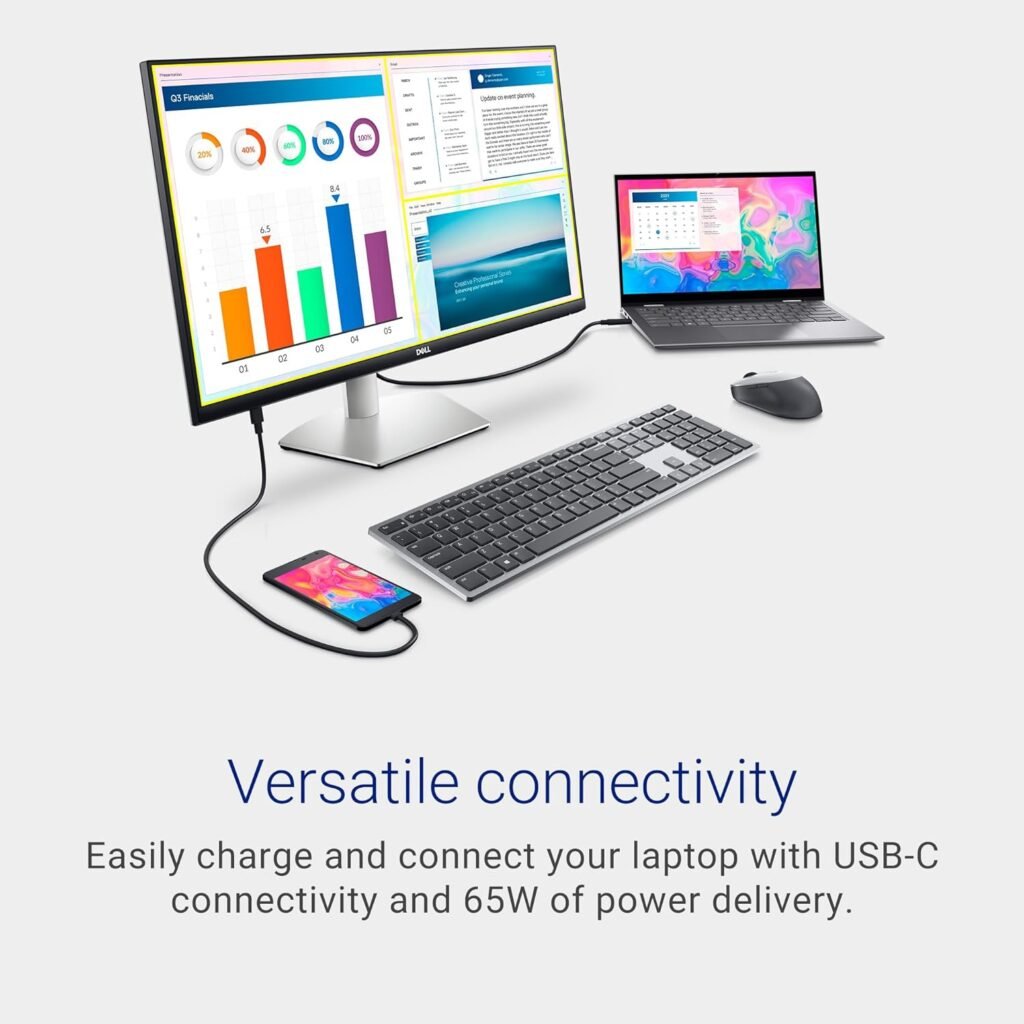 Dell S2725DS Monitor - 27 Inch, QHD (2560x2440) Display, 100Hz refresh rate, 1500:1 contrast ratio, TÜV Rheinland Eye comfort 4 Star, Integrated 2x5W speaker, Height/Tilt/Swivel/Pivot- Ash White color