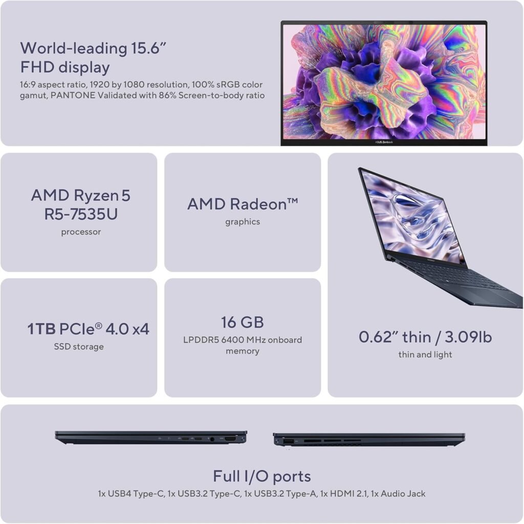 ASUS Zenbook 15 Pro Business Laptop (15.6 FHD Anti-Glare, AMD Ryzen 5 7535U (Beat i7-1255U), 16GB DDR5 RAM, 1TB SSD) Backlit, FHD IR Webcam, 13-Hr Long Battery Life, Win 11 Pro w/AI Copilot, Blue