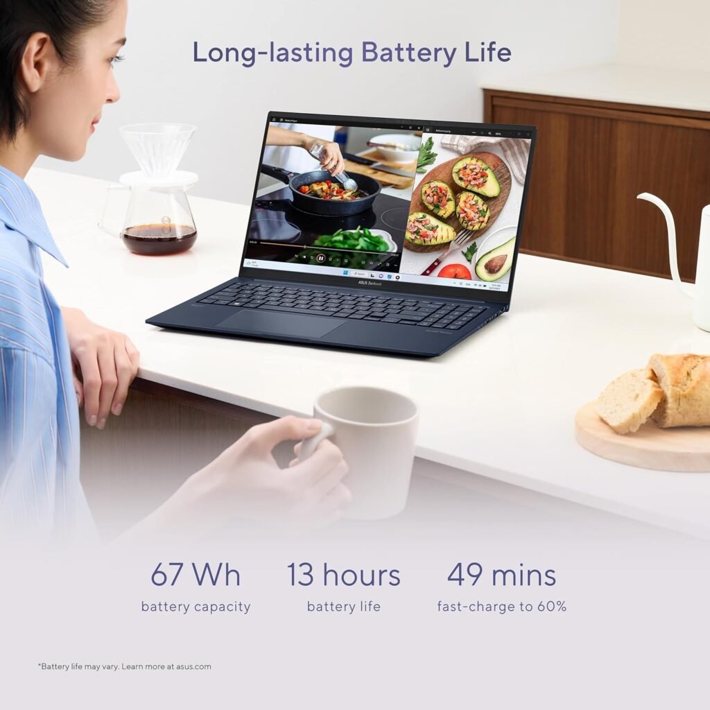 ASUS Zenbook 15 Pro Business Laptop (15.6 FHD Anti-Glare, AMD Ryzen 5 7535U (Beat i7-1255U), 16GB DDR5 RAM, 1TB SSD) Backlit, FHD IR Webcam, 13-Hr Long Battery Life, Win 11 Pro w/AI Copilot, Blue