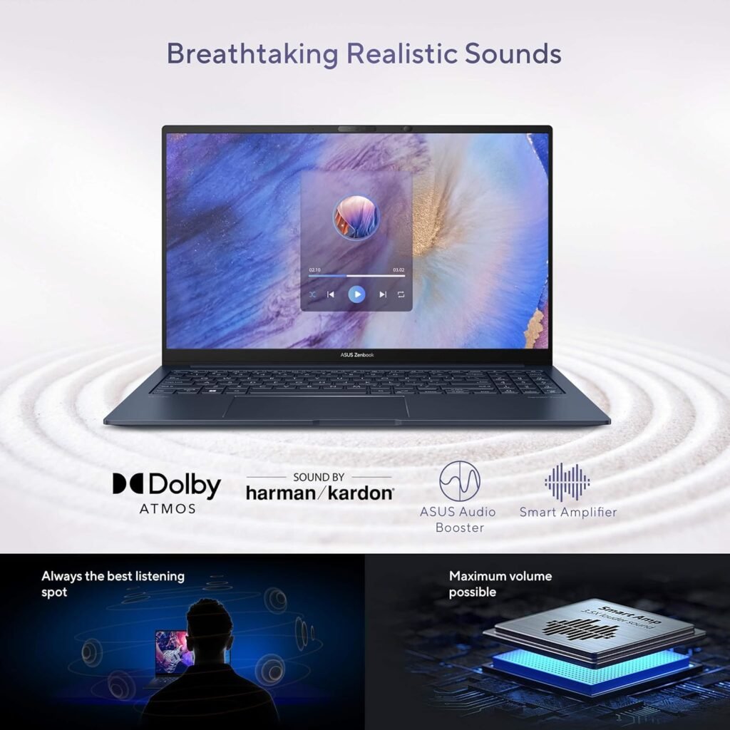 ASUS Zenbook 15 Pro Business Laptop (15.6 FHD Anti-Glare, AMD Ryzen 5 7535U (Beat i7-1255U), 16GB DDR5 RAM, 1TB SSD) Backlit, FHD IR Webcam, 13-Hr Long Battery Life, Win 11 Pro w/AI Copilot, Blue