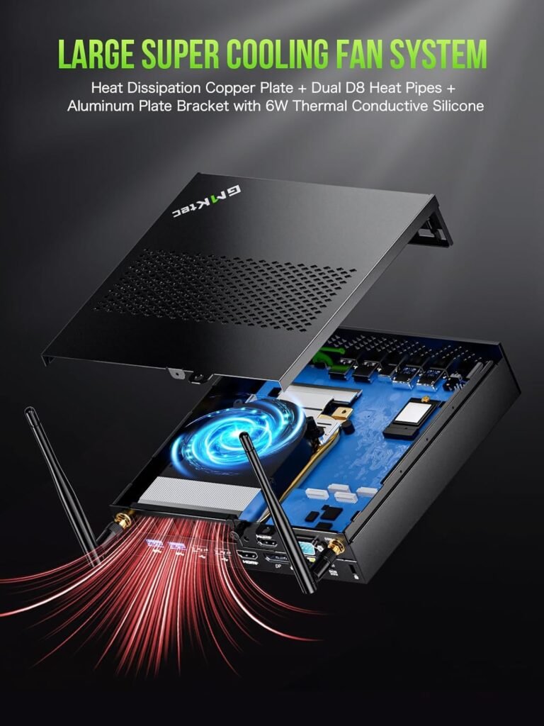 GMKtec Mini PC Workstation, Intel Core i9 13900HK(14C/20T) up to 5.4GHz, Mini Computer 32GB DDR5 RAM 1TB SSD, 8X USB Ports/COM/HDMI/DP Office Business