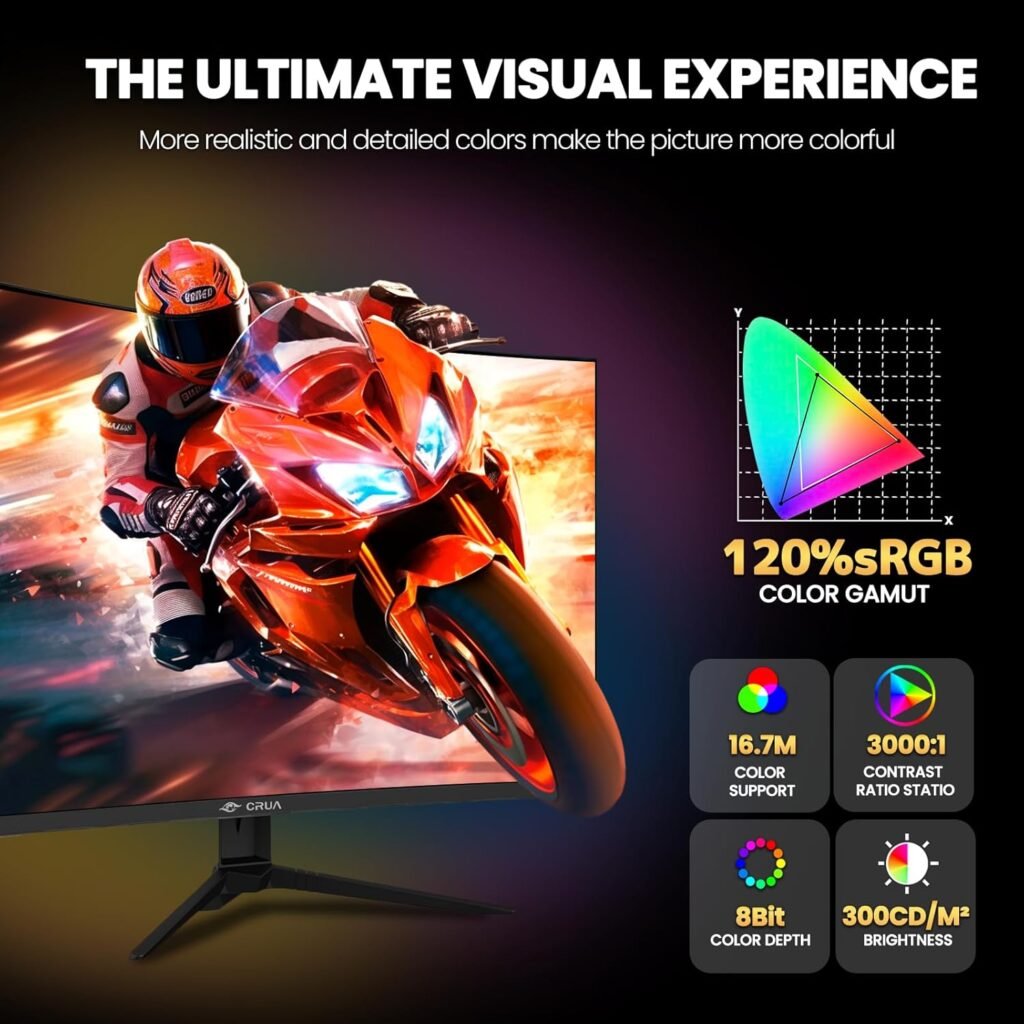 CRUA 34 Curved Gaming Monitor, WQHD 3440x1440, 144Hz/165Hz Computer Monitors, 1500R VA Screen, 120% sRGB, AMD FreeSync, HDMI 2.0  DP 1.4, Wall Mountable Installs- Black