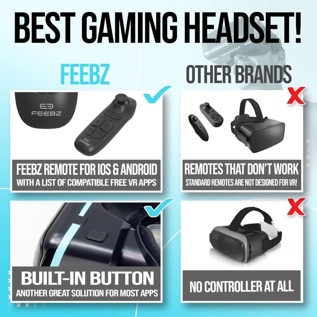 FEEBZ 3D VR Headset for Kids 2.0 + Android Remote - for iPhone  Android Phones | with 3D VR Videos  Apps Links | Virtual Reality Goggles Set for Beginners