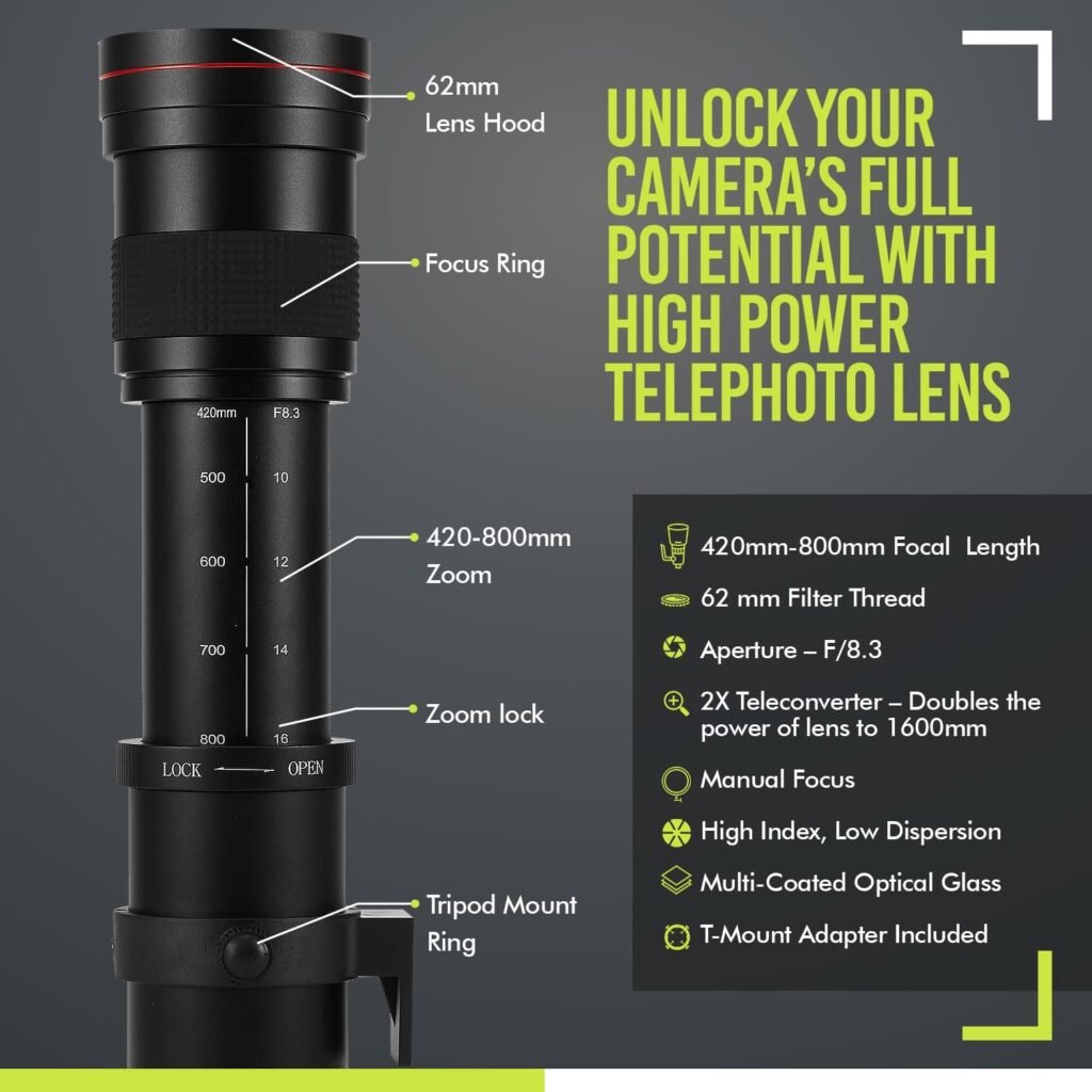 High-Power 420-1600mm f/8.3 HD Manual Telephoto Zoom Lens for Sony Alpha A33, A35, A37, A55, A58, A57, A65, A77, A99, A100, A290, A330, A380, A390, A550, A560, A580, A700, A900 Digital SLR Cameras
