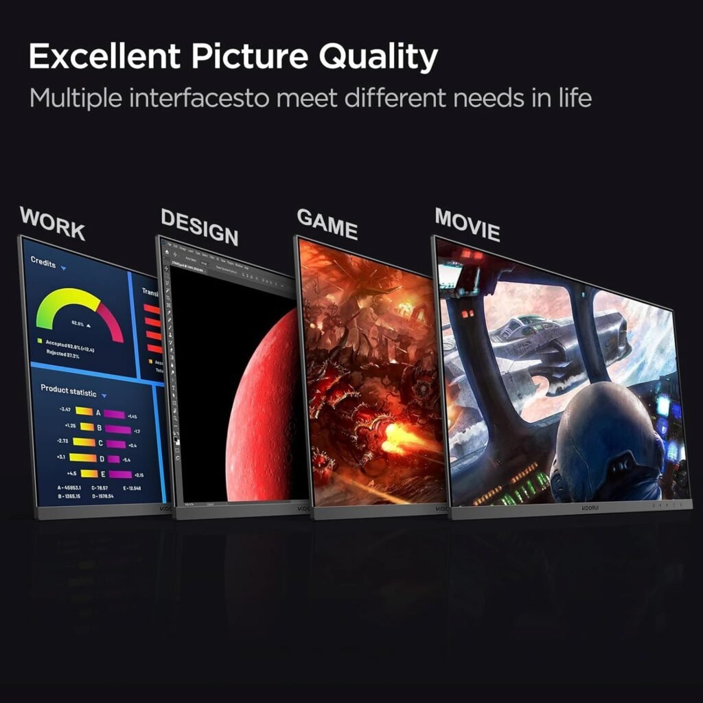 KOORUI 27 Inch Gaming Monitor 240hz, 1ms, FHD 1920x1080, 90% DCI-P3, 99% sRGB Color Gamut, Adaptive Sync Compatible, HDMI, DisplayPort, Black, GN02