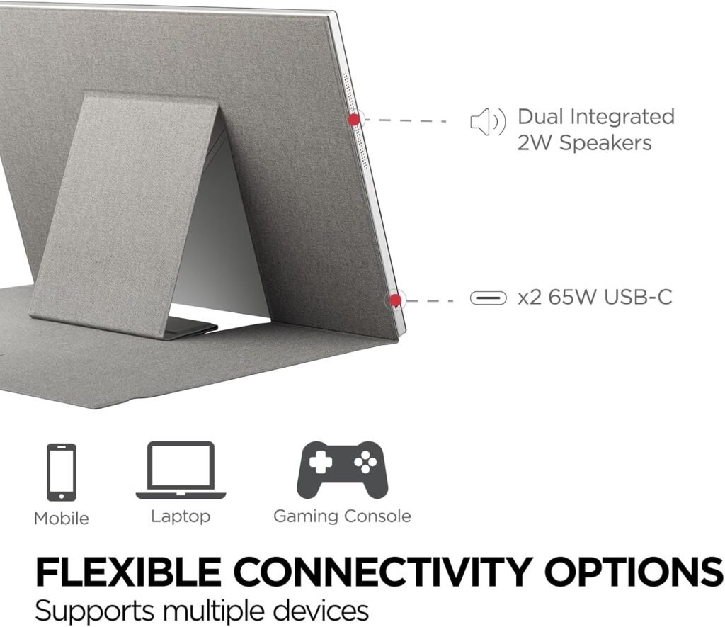 ViewSonic VA1653 16 Inch 1080p FHD IPS Portable Monitor with Eye Care, Built-in Stand, USB C, Mini HDMI, and Protective Case External Second Screen for Laptops, PC, Mac, and Gaming Consoles
