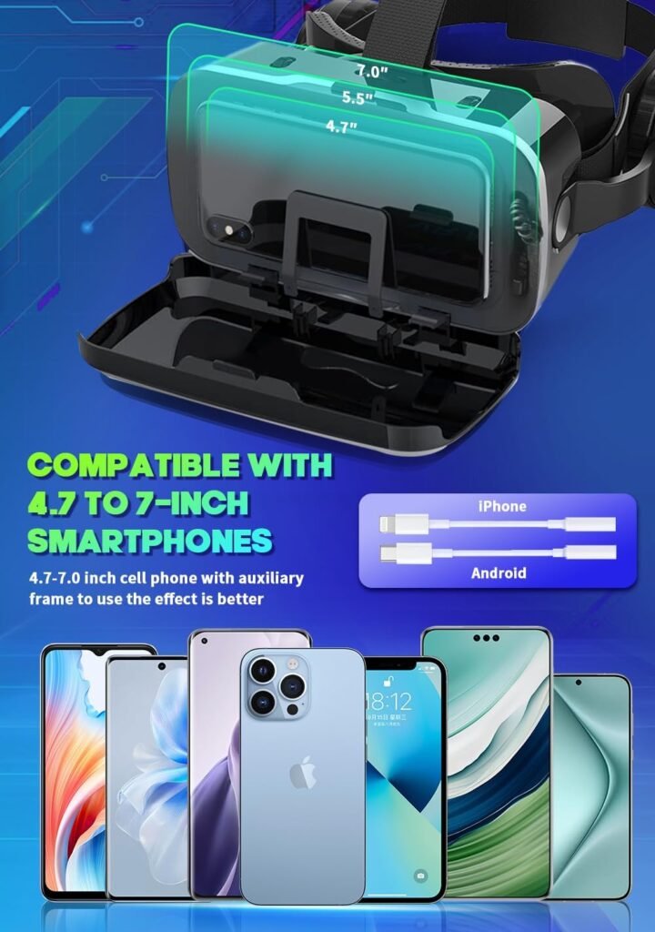 VR Headset, for Smartphones, VR Head Mount Display, Headphone Included, for Smartphones, 3D Glasses, Aspherical Optical Lens, VR Videos, One-Click Reception, 120° Viewing Angle, 1080P,