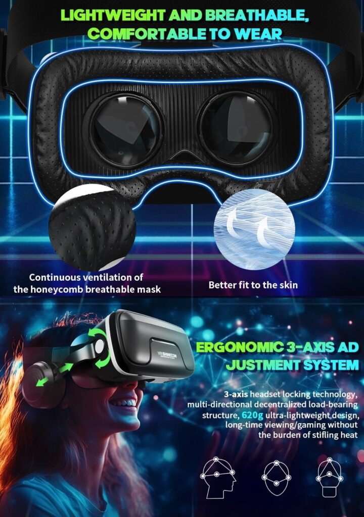 VR Headset, for Smartphones, VR Head Mount Display, Headphone Included, for Smartphones, 3D Glasses, Aspherical Optical Lens, VR Videos, One-Click Reception, 120° Viewing Angle, 1080P,